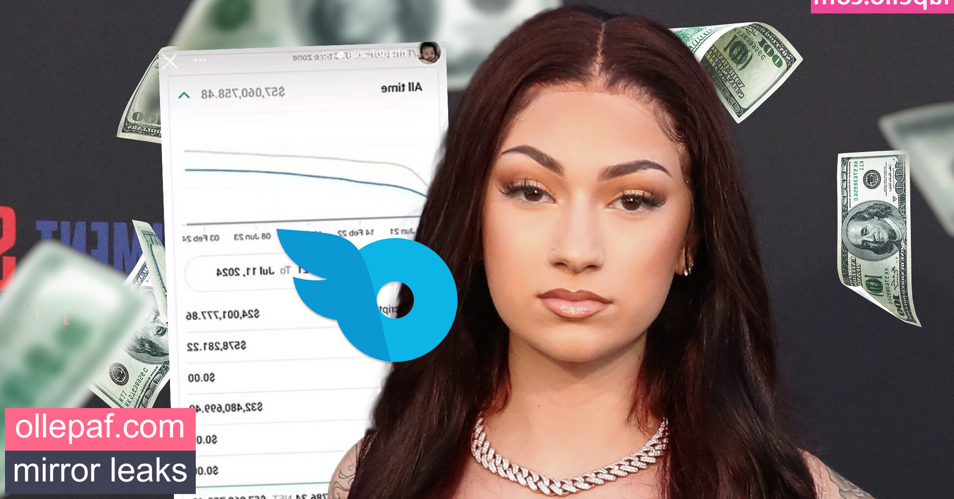 Latest Leaks bhadbhabie Nude #29 - Fapello